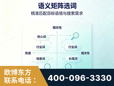 汾阳-语义矩阵选词