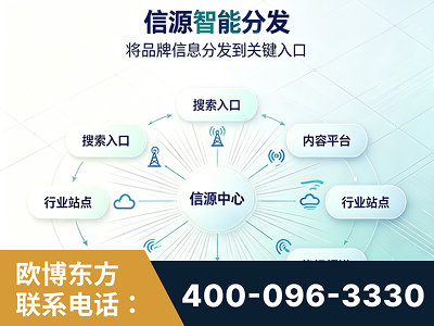 汾阳-信源智能分发