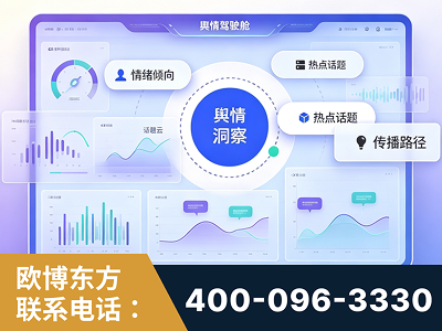 汾阳-品牌舆情分析