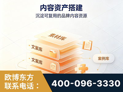汾阳-内容资产搭建