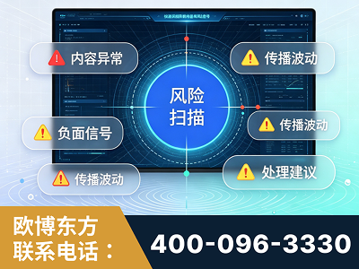 汾阳-场景问题监测