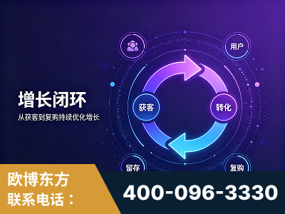 汾阳-服务有保障，一企一案深度诊断