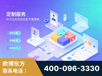 汾阳-一站式打造GEO全链增长闭环