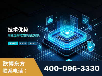 汾阳-技术优势：全网语义优化先驱者，自研多个系统确保技术先进性